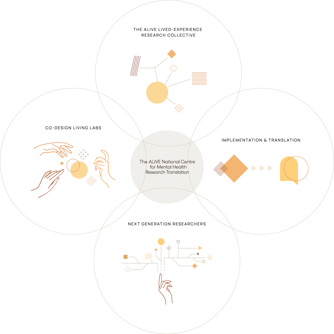 network-diagram-desktop